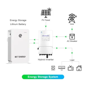 5kW Powerwall Lithium Battery Solar System with 550W Solar Panel 200Ah Capacity Home System