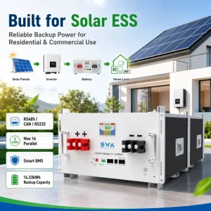5kWh 15kWh Storage System Solar 51.2V Home Inverter LiFePO4 Battery Power Wall 280Ah CAN Communication 10 20kW Output