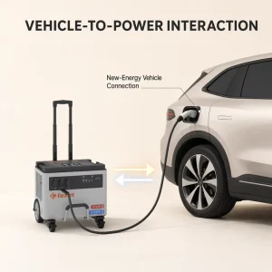 6000W 6092Wh Portable Power Station Pull Rod Design Photovoltaic Charging 4000 Cycles for Construction Site Camping