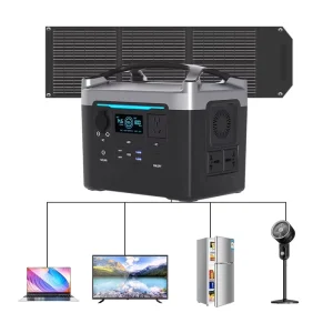 600W/1200W/2400W Portable Station Outdoor Solar Bank LiFePO4 Battery Pure Sine Wave Inverter Car Compatible Emergency Supply