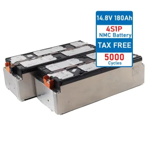 63.9kWh/53kWh EV Module Lithium-Ion NMC Battery Pack, 4S1P, 174Ah/180Ah/195Ah, 14.8V