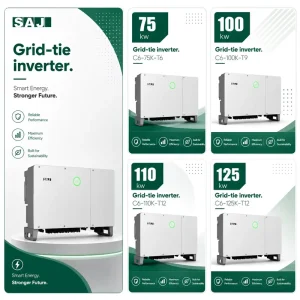 75KW Solar String Inverter Three Phase on Grid PV Inverter for Commercial Solar System