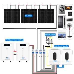 7kW 15kW 24kW 12kVA Residential Commercial Off Grid Lithium PV Inverter Roof Ground Mount Panels Hybrid Solar Kit