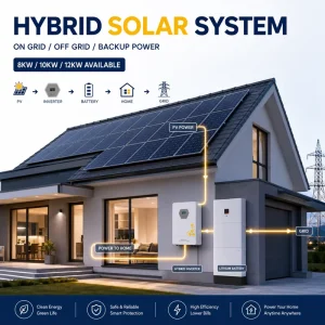 8kW 10kW 12kW Hybrid Solar System on Grid Off Grid Backup Power with Lithium Battery and Inverter