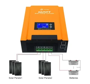 96V 50A MPPT Solar Panel Charger Controller High Efficiency