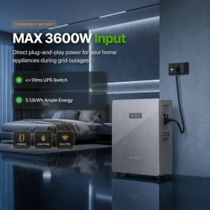 AI Home Backup Energy Storage Aquavolt 5.12kWh Plug in Battery with 2.5kW AC Input for Off Grid Use