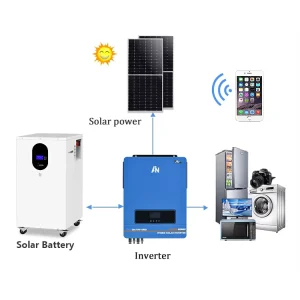 All in One Inverter Hybrid 8000w 20kw Solar Energy System