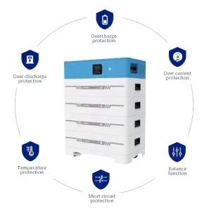 All in One Solar Home 48V 100Ah 5kWh Stackable Home Energy Storage Power System Inverter LiFePO4 Battery IP65 CAN