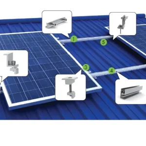 Aluminum Metal Roof Solar Mounting System, Tin Roof Solar PV Mounting Kits