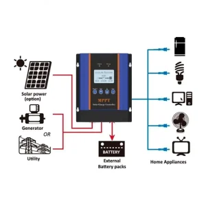 CM-40A 40A MPPT Solar Charge Controller 12V 24V 48V Auto WiFi for Lithium Lead Acid Battery