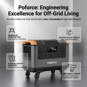 Camping Portable Power Station LiFePO4 Battery Solar Generator Home UPS Energy Storage 2400W 3000W