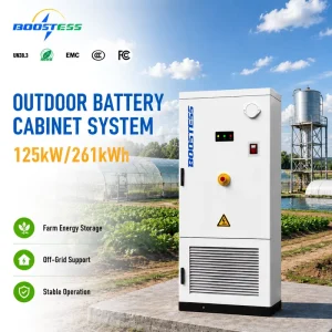 Ce Certified 261kwh Long-life Lithium Lifepo4 Battery 125kw Pcs All-in-one Grid Solar Energy Storage System Bess