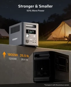 Compact Portable Lithium Power Station Solar Power Generator