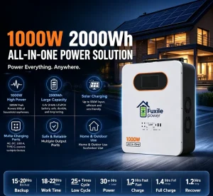 Compact Wall Mountable Solar Energy Storage Power Unit 2000Wh 1000W All-in-One Power Station Built-in BMS for Outdoor Travel