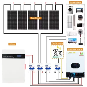 Complete Home Solar System Kit 5kW 6.5kW 7kW 7.5kW 11kW Hybrid Solar Energy System Lithium Batteries for Home Energy Storage