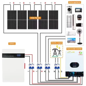 Complete Home Solar System Kit 5kw 6.5kw 7kw 7.5kw 11kw Hybrid Solar Energy System Lithium Batteries