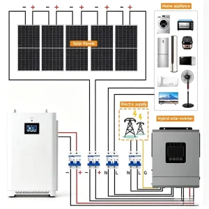 Complete Solar Energy System 5KW for Home MPPT Solar Kit Photovoltaic Panels Lithium Ion Lead acid Batteries Balcony Mounting