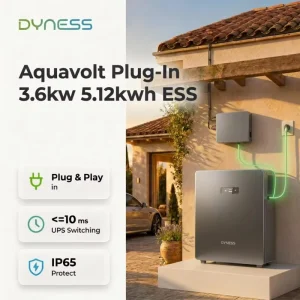 Dyness Aquavolt 5.12kWh AI Solar Energy Storage Battery for Balcony Home and Off Grid Backup 8000 Cycles