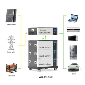 EU 220v 12kw All in One Off Grid Inverter and Battery 48v 30kwh 45kwh 60kwh Lithium Battery Solar Power Home Energy Storage Kit
