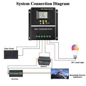 Factory 12/24/36/48V Auto 60A 80A 100A Solar Charge Controller for Solar System