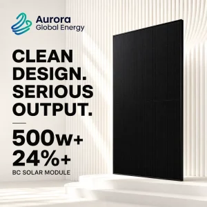 Factory Direct Solar Panel Supply with Competitive Price Fast Delivery and Professional Export Service