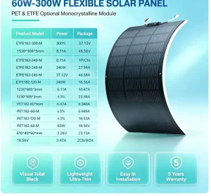 Flexible Solar Panels 430W High Efficiency 19.8 22.5% Customizable Dimensions Self Cleaning Grid System for Boat RV Camping
