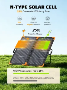 For Camping AFERIY Portable Folding Solar Panel AF SA100 Monocrystalline Silicon Foldable Solar Panels