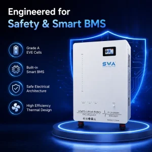 Global Standard Split Power Wall 5kwh 10kwh Solar LiFePO4 Battery VDE CE Certified ESS Storage System