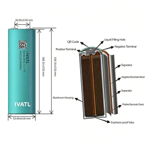 Grade A Battery 50165 3.2V 40Ah Cylindrical LiFePO4 Cell for Solar RV