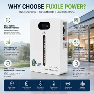 Grade A Battery 6000 Cycles 51.2V 170Ah LiFePO4 Battery Pack Wall Mounted Home Energy Storage Battery with Smart BMS
