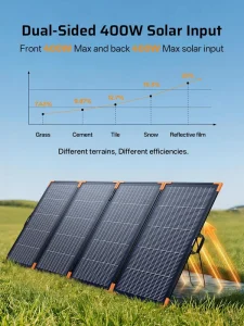 High Efficiency Stable Power IP67 Waterproof Portable Solar Panel Monocrystalline Silicon Aluminum Frame Foldable Solar Panels