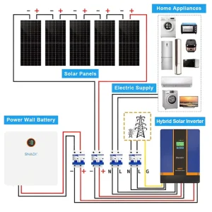 High Frequency 10.2KW Hybrid Solar Inverter 230VAC One Phase Power Inverter for Home Solar Power System