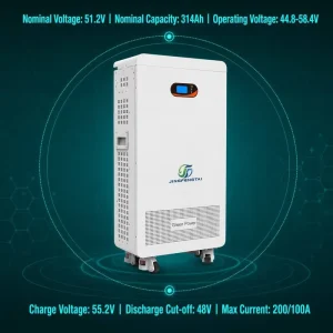 High Performance Split LiFePO4 Battery 51.2V 314Ah 16.1kWh Built in BMS LCD CAN RS485 6000+ Cycles Parallel Ready Solar System