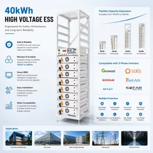 High Voltage Stackable Lithium Battery System for Solar Installer Distributor and EPC