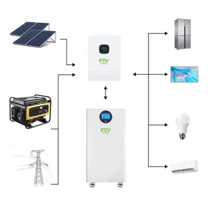 Home Solar System Kit 5kw 10kw 12kw Hybrid Solar Battery Energy System10kwh 20kwh 30kwh 40kwh Lithium Batteries