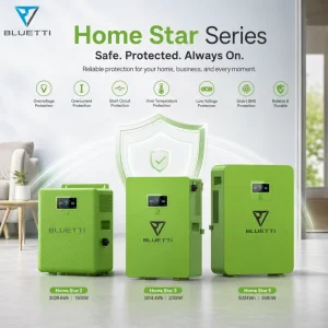 Home Star Series 1.5kW to 3.68kW Single Phase Household Solar Power System Paygo Support