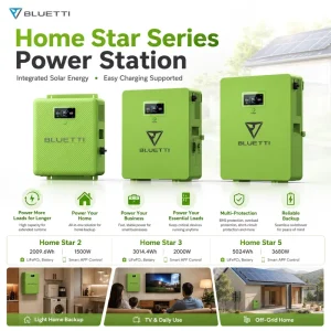 Home Star Series Pay As You Go Solar Battery Inverter System for Lighting Phone Charging TV and Fans