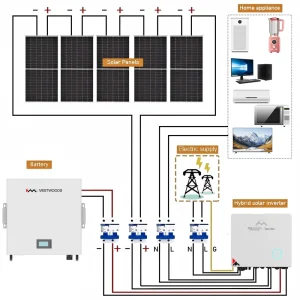 Hybrid Inverter Full Kit Solar Power System 220v 380v Single Phase Three Phase 5kw 10kw 10kwh 15kwh 20kwh with Battery