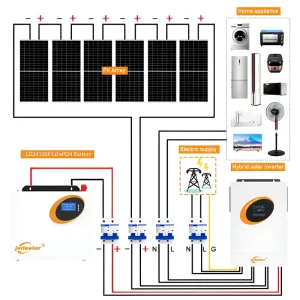 Hybrid Solar System 220V Single Phase Output Complete Solar Storage System 4000W 5500W 6200W with Inverter and Lithium Battery