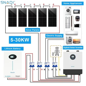 Hybrid off Grid Battery 10 kw Photovoltaic All in One Power Solar 20kw 3kw Ups Home Energy Storage Systems