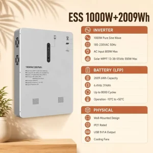 IP21 Wall-Mounted Home Battery Storage 1000W 2009Wh LFP Safe Silent Solar Energy System With Pure Sine Wave