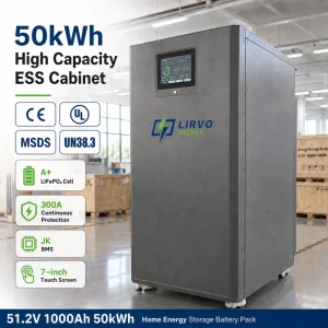 In Stock 51.2V 300Ah 800ah 1000ah 50kwh Battery 32140 Lifepo4 for Sodium Ion Battery off Grid Solar Inverter Home Energy Storage