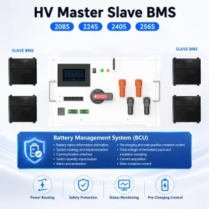 JKESS High Voltage BMS Master Slave 192S 144S Solar Energy Storage CAN RS485 WiFi Active Balancing