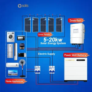 Jinko LONGI Trina Solar Panels Solar Systems Complete Kit Home Solar 5 20kw Battery Hybrid Power Invert Panel System for Home