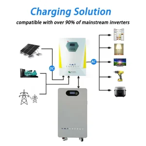Lithium Solar Battery 16kWh 32kWh 48KWH 64KWH Hybrid Solar Inverter All-In-One 11kW 6.2KW Home Energy Storage System