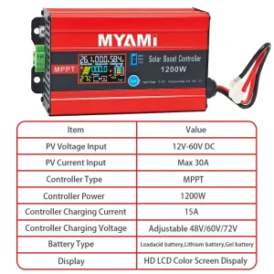 MPPT Solar Boost Charge Controller 1200W/600W 12-60V 30A/15A PV Power Input Adjustable 48V 60V 72V for Charging