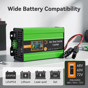 MPPT Solar Charge Controller 12-60V 30A PV Power Input Boost 48V/60V/72V Solar Panel Booster for Electric Tricycle Battery