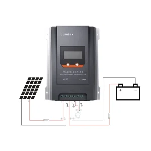 MT4015-BT 48V 24V 40A Solar Grid System Panels Lifepo4 Battery Controller MPPT IP32 Protection RS485 Communication 2000W