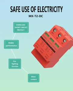 MX T2 DC 3P 500V DC Solar PV Surge Protector 40kA DIN Rail SPD