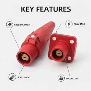 Male Female Camlock Connector 150A 200A400A Single Pole Power Plug for Industrial Feeder Cable and Generator Power Systems